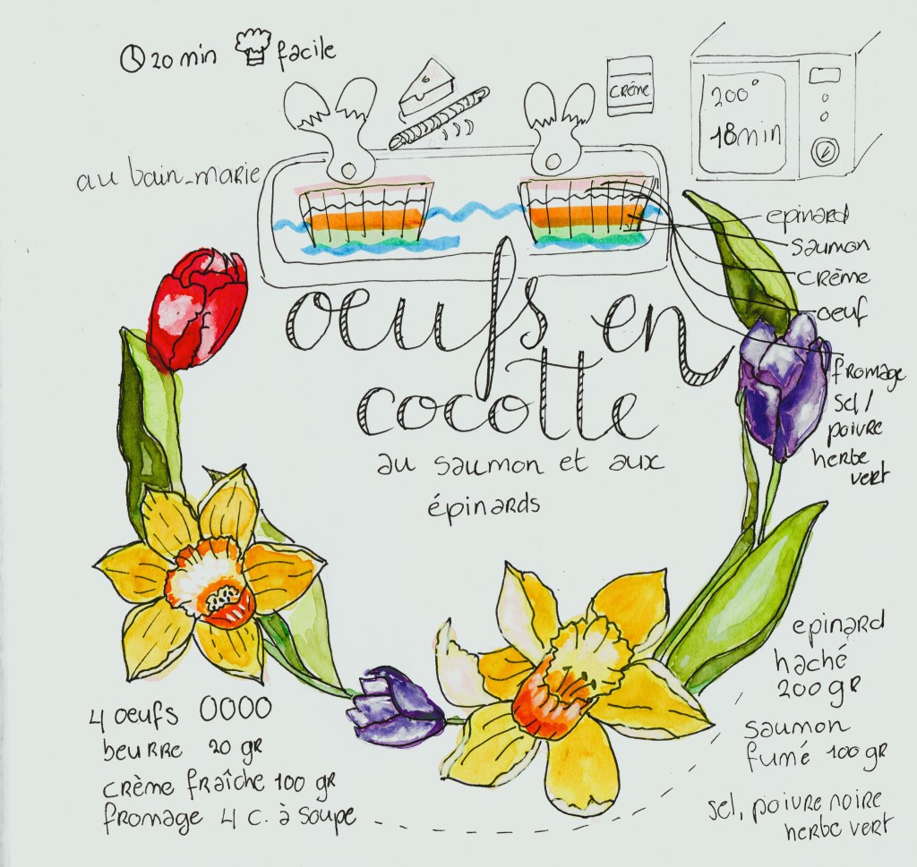 Découvrez le charme de la cuisine française avec les oeufs en cocotte : simples, élégants et riches en saveurs, un classique intemporel.