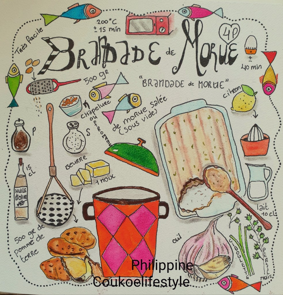 Ontdek de Rijke Smaken van de Zee: Onze Brandade de Morue is een traditioneel Frans gerecht dat de zilte diepten van de oceaan naar uw tafel brengt. Deze verfijnde puree van gezouten kabeljauw, vermengd met de romigheid van olijfolie en melk, biedt een zachte textuur die perfect is voor een voorgerecht. Geniet van de subtiele harmonie tussen de zoute vis en de aromatische knoflook, afgemaakt met een vleugje peterselie voor een frisse toets.